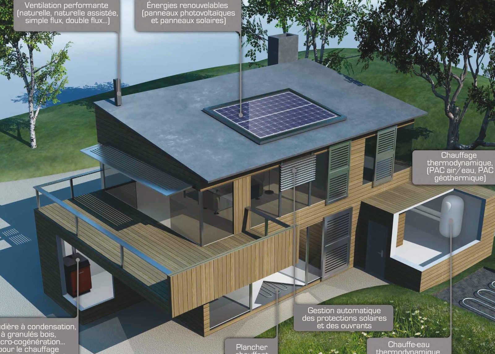 arthur-maison-comment-transformer-sa-demeure-en-havre-ecologique